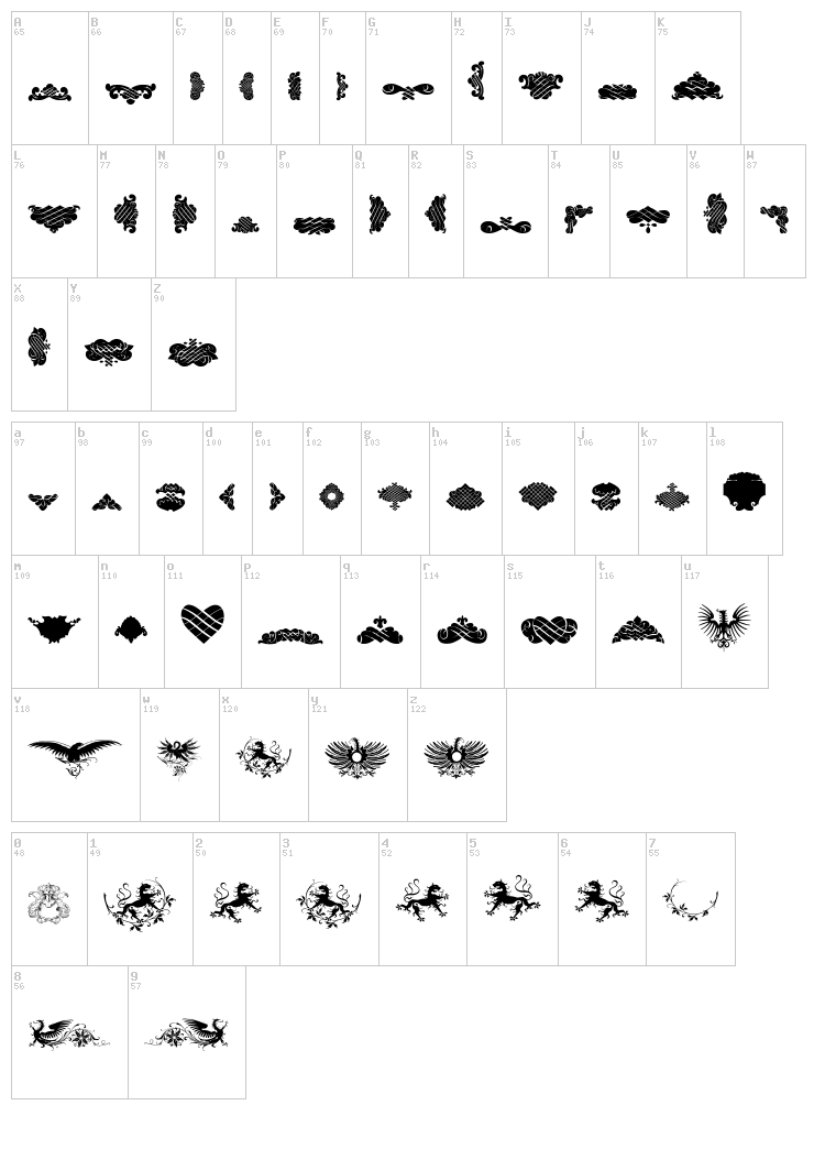 Unpublished Ornaments font map